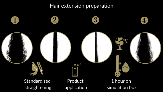 Hair extension preparation